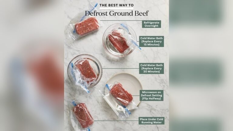 Can You Refrigerate Meat After Thawing