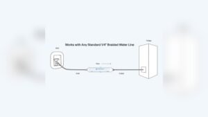 Do Inline Refrigerator Water Filters Work