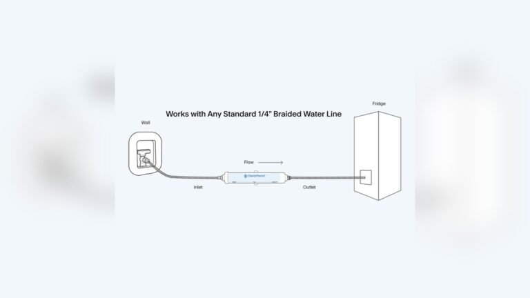 Do Inline Refrigerator Water Filters Work