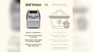 Do You Have to Pre Freeze Cuisinart Ice Cream Maker