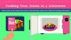 How to Cook Frozen Food in Microwave