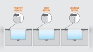 How to Install Undermount Sink