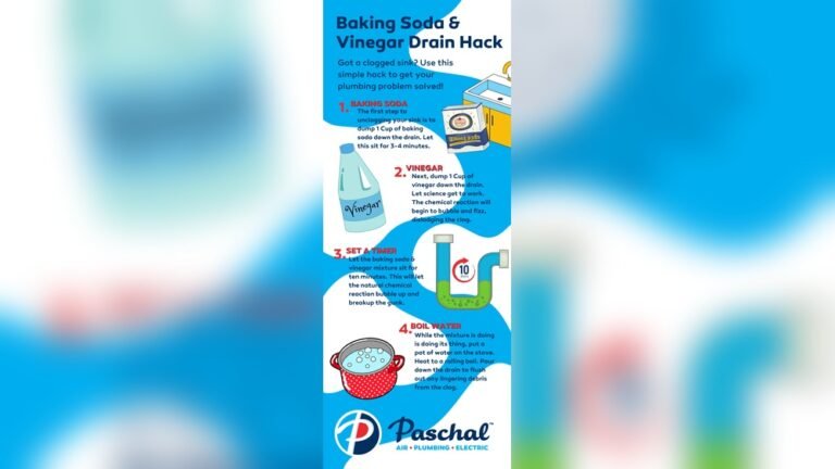 How to Unclog a Kitchen Sink With Baking Soda And Vinegar