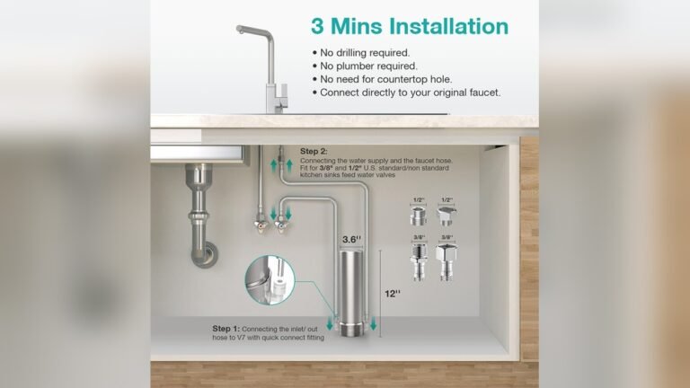 Under Sink Vs Faucet Water Filter