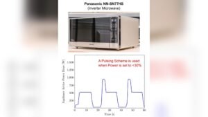 What is Inverter Technology in a Microwave