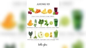 Best Fruits for Beginner Juicing Recipes