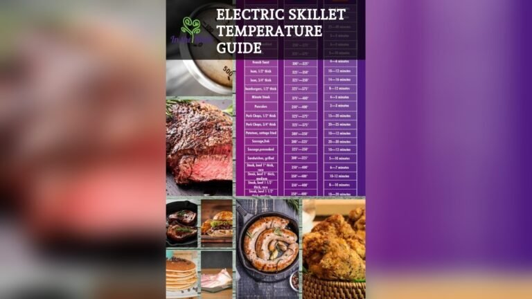 Electric Skillet Temperature Guide for Frying
