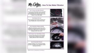 How Do You Use a Mr Coffee Maker