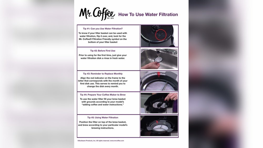 How Do You Use a Mr Coffee Maker: Easy Steps for Perfect Brew