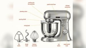 How Long Can You Run a Stand Mixer