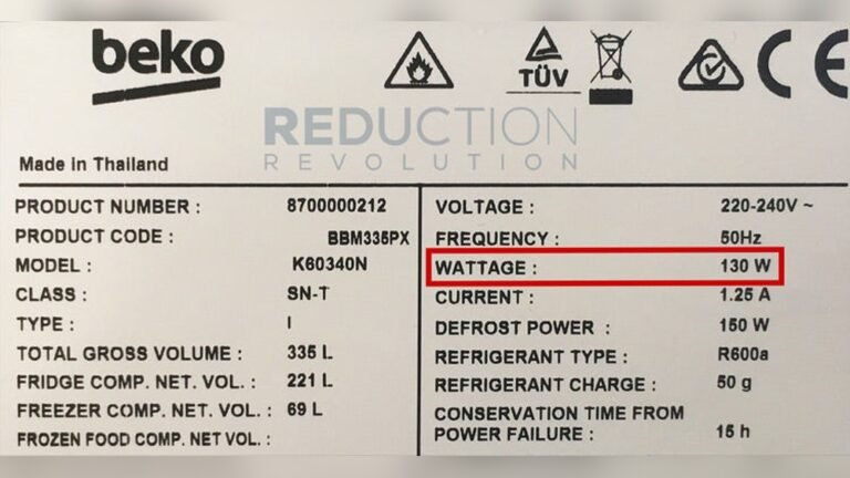 How Many Watts Does a Refrigerator Use