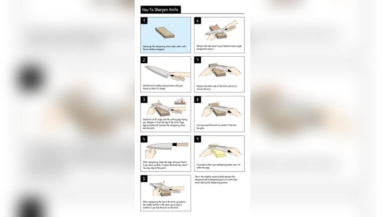 How to Sharpen a Knife With a Whetstone