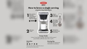 How to Use Coffee Maker
