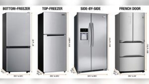 What are Common Refrigerator Sizes: Ultimate Guide for Homeowners