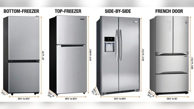 What are Common Refrigerator Sizes: Ultimate Guide for Homeowners