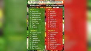 What Food Should Not Be Refrigerated