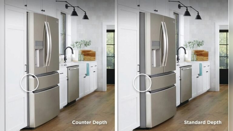 What is a Counter Depth Refrigerator