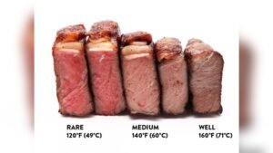 Benefits of Sous Vide Cooking