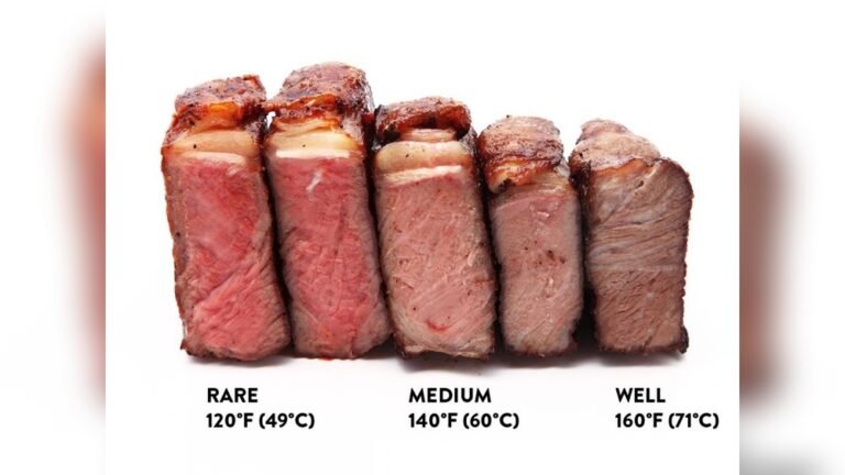 Benefits of Sous Vide Cooking