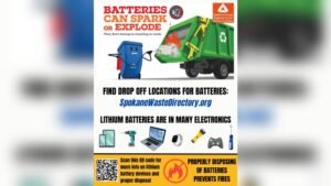Can You Throw Batteries in the Trash