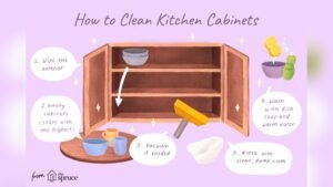 How to Clean Kitchen Cabinets