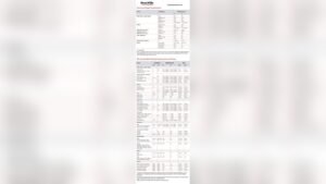 Sous Vide Cooking Times And Temperatures Chart