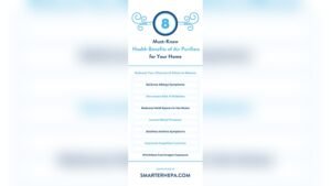 What are the Benefits of an Air Purifier