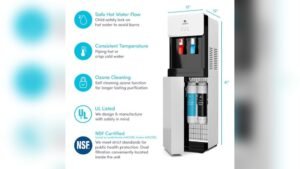 Are Hot Water Dispensers Safe
