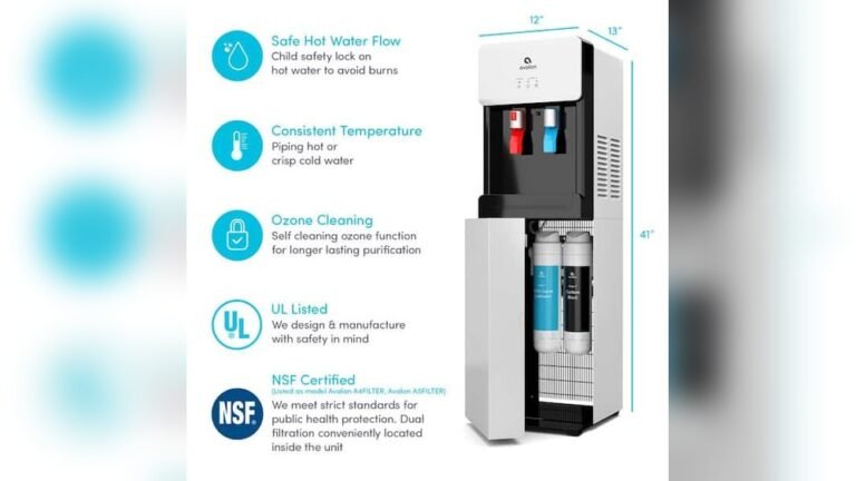 Are Hot Water Dispensers Safe