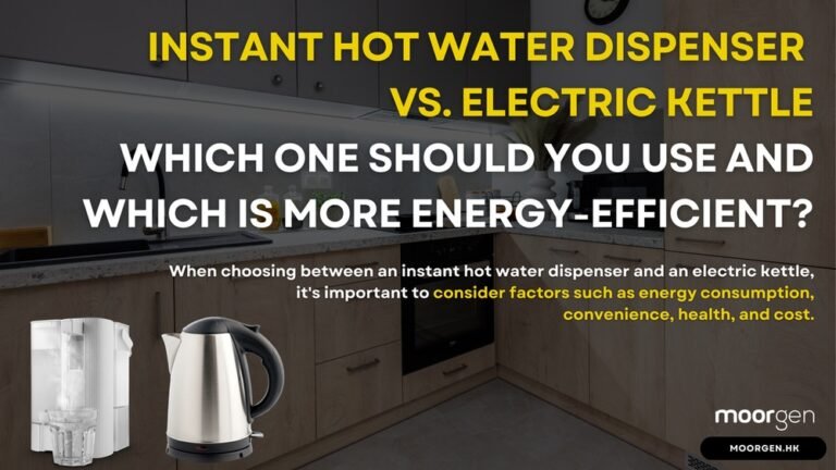 Do Hot Water Dispensers Use a Lot of Electricity​