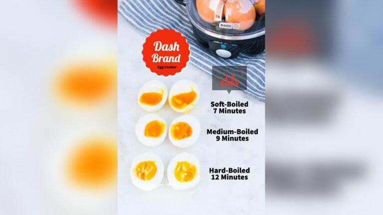 How Long Does an Egg Cooker Take