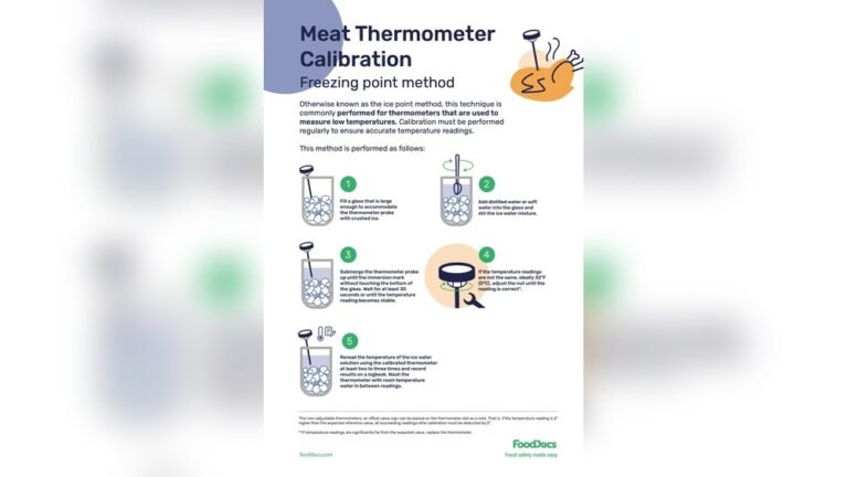 How Often Should You Calibrate a Meat Thermometer