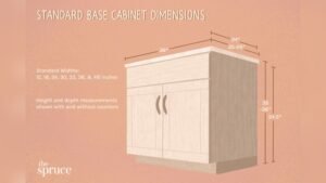 How Tall are Kitchen Base Cabinets