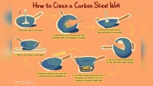 How to Clean Carbon Steel Wok