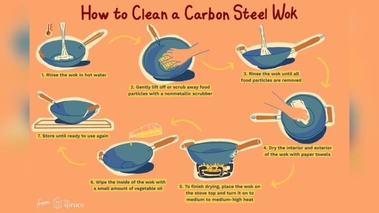 How to Clean Carbon Steel Wok