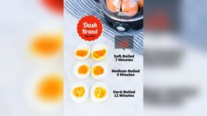 How to Cook Hard Boiled Eggs in an Egg Cooker