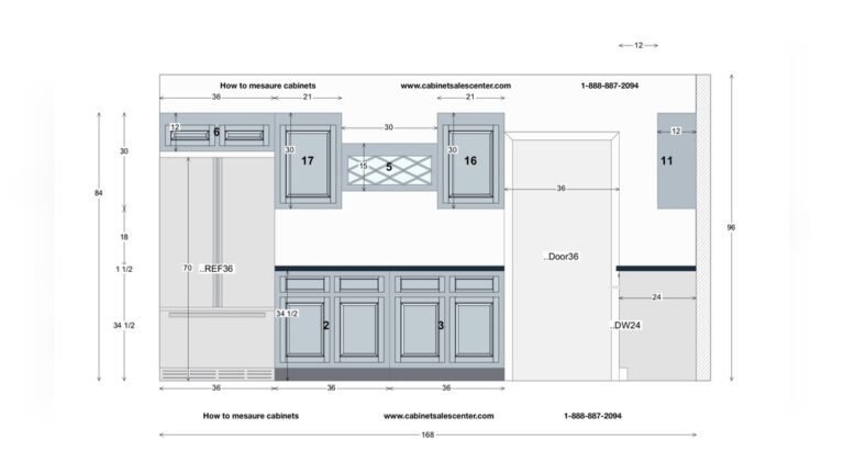 How to Measure Kitchen Cabinets