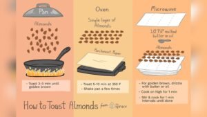 How to Roast Almonds in a Pan