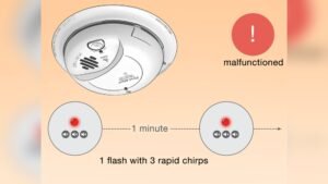 Why is My Smoke Detector Blinking Red
