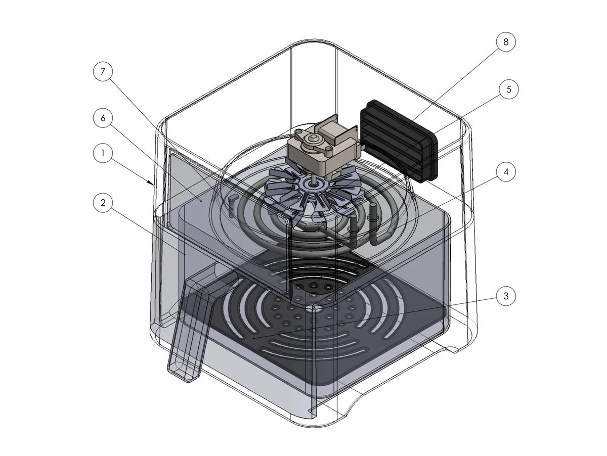 basket vs oven style air fryers