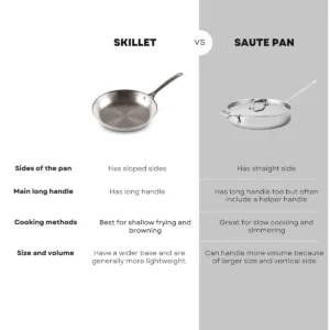 difference between a saucepan and a saute pan