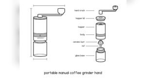 How to Use a Coffee Grinder