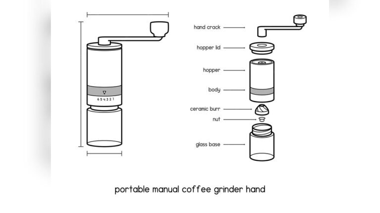 How to Use a Coffee Grinder