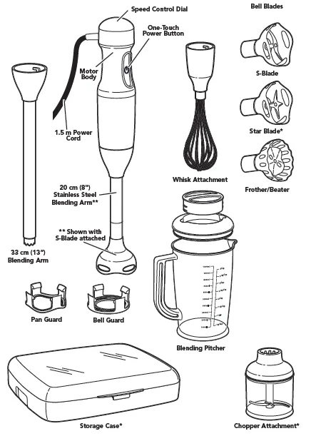immersion blender parts