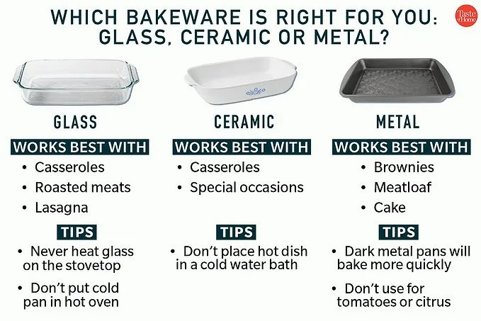 oven-safe bakeware materials