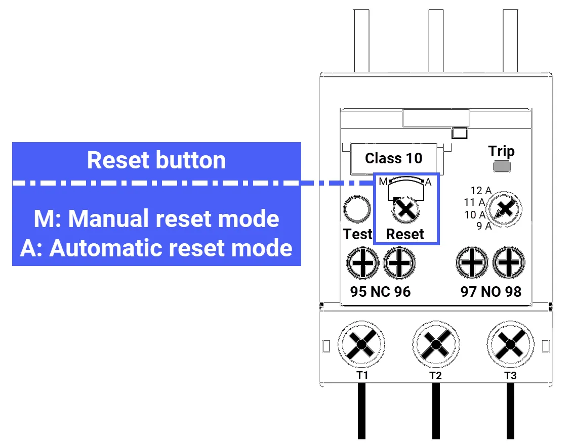 overload protection