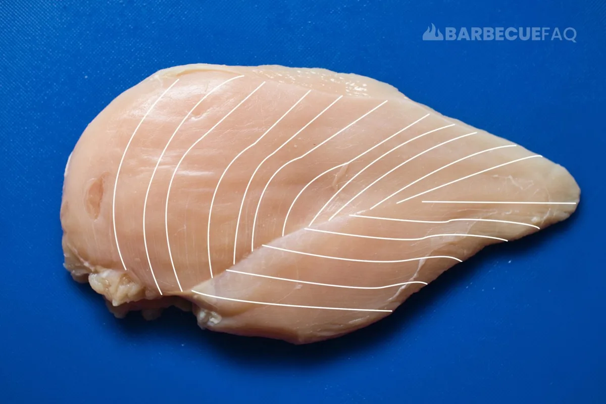 slicing chicken against grain