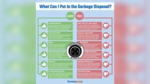 What is the Purpose of a Garbage Disposal