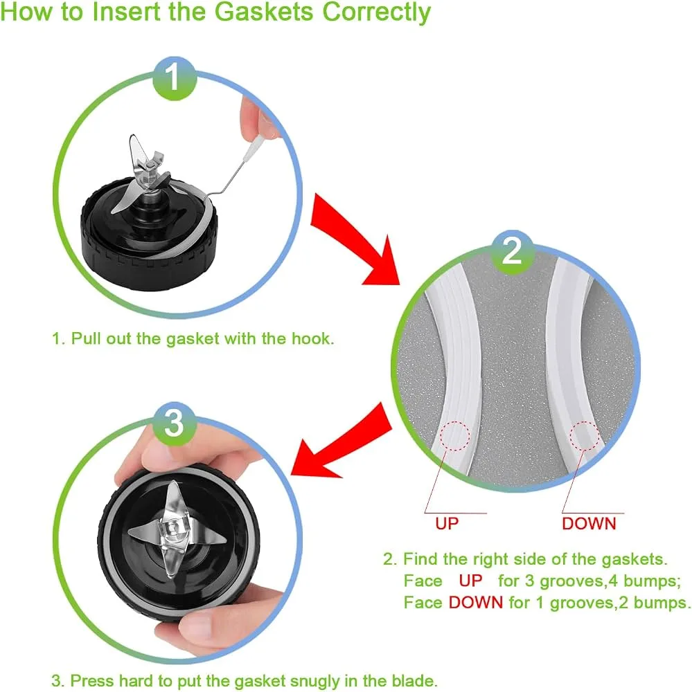 Blender gasket removal