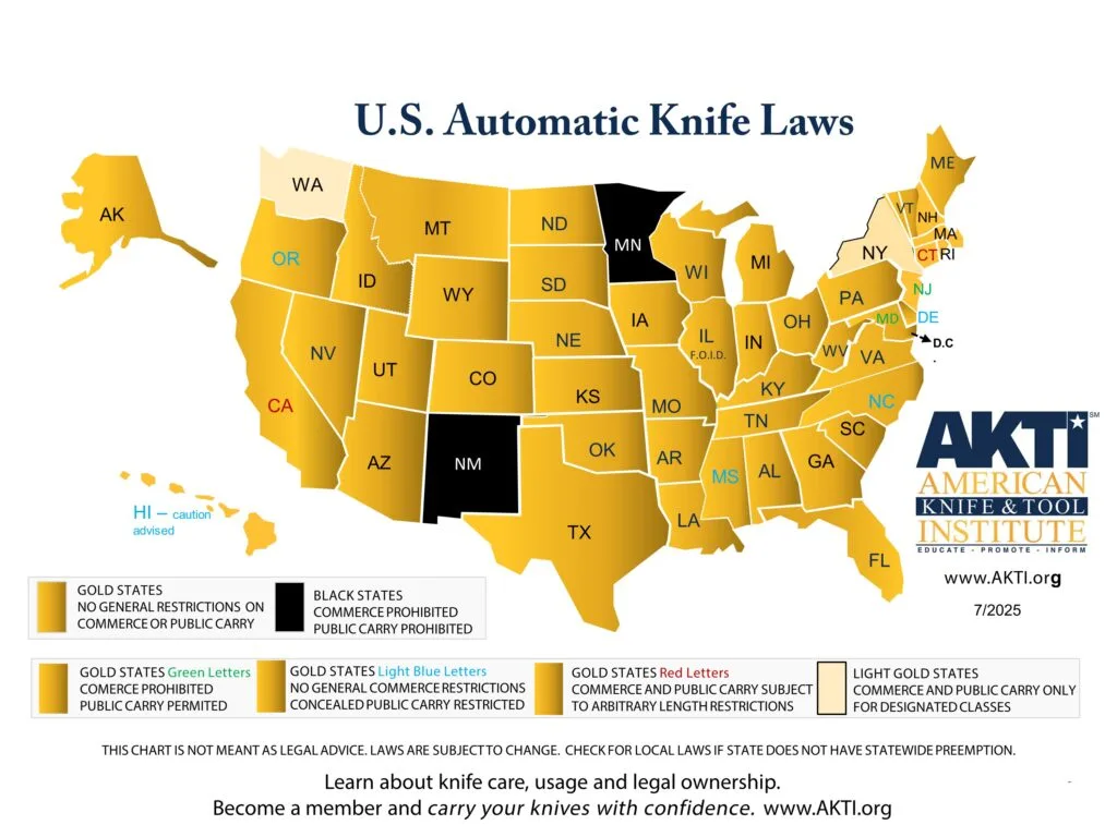 Federal Switchblade Act